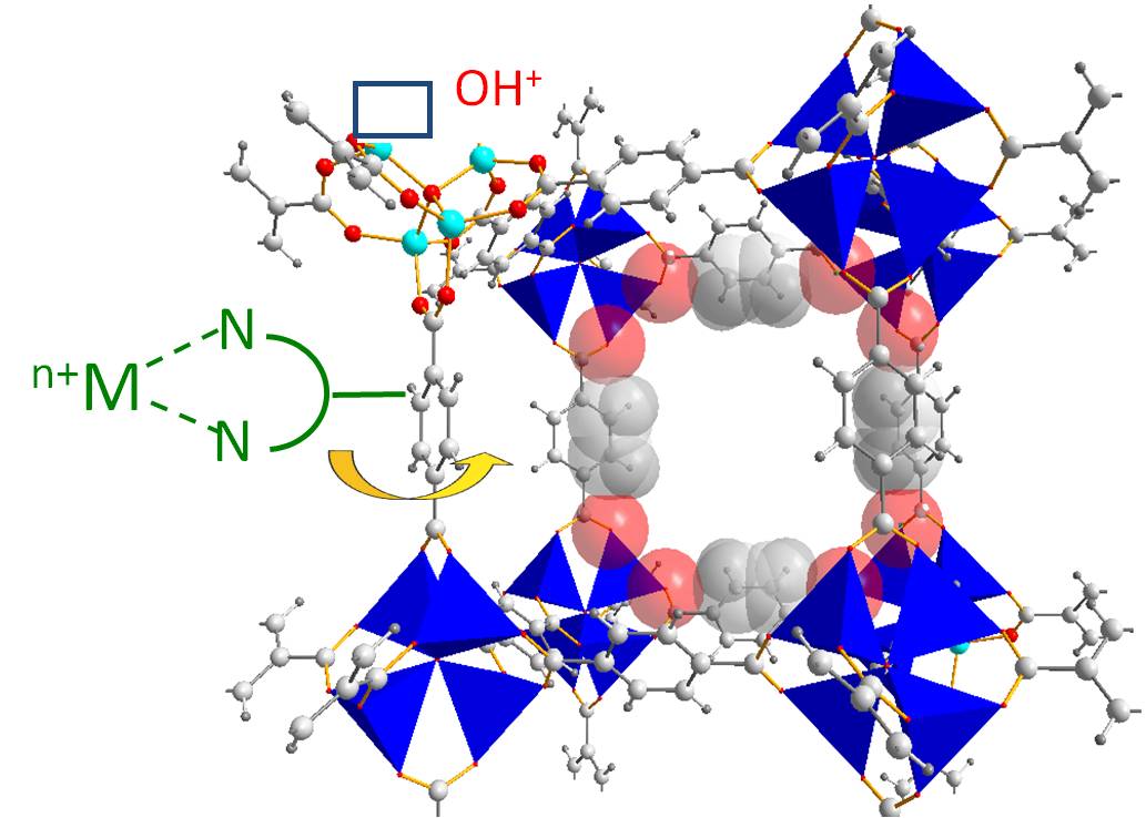 MOF_Cat